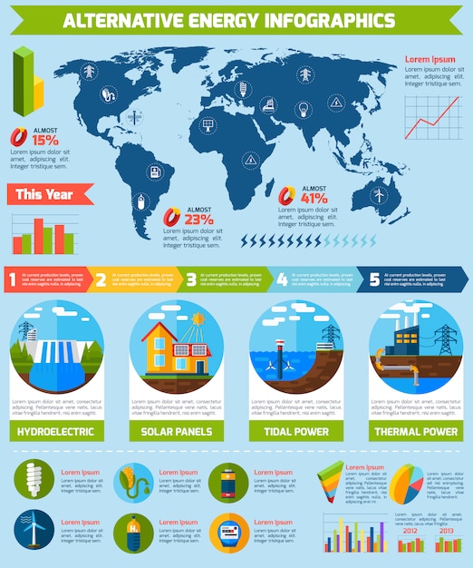Alternative Energy Infographics