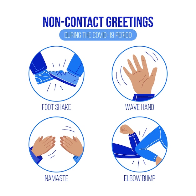 Free vector alternative non-contact greetings during covid-19 period