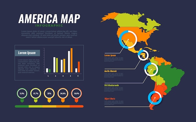 Vettore gratuito america mappa infografica in design piatto