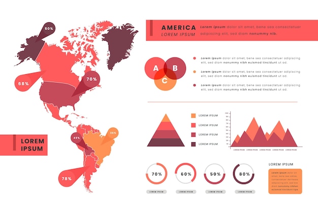 Vettore gratuito america mappa infografica in design piatto