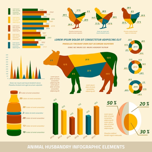 Vettore gratuito elementi di disegno piatto di infographics degli animali zootecnici elementi di bestiame e galline illustrazione vettoriale