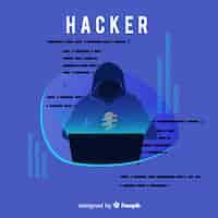 Free vector anonymous hacker concept with flat design