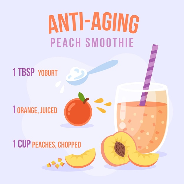 Anti-aging smoothie recipe