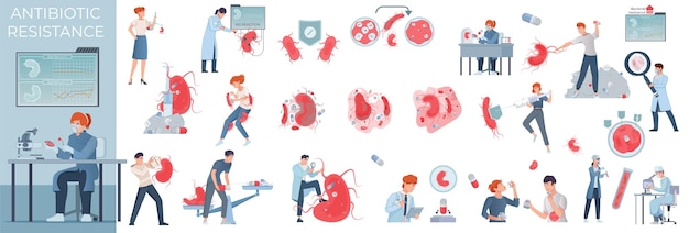 Antibiotic resistance composition set with medication symbols flat isolated vector illustration