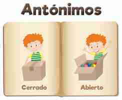 Free vector antonym word card cerrado and abierto means close and open