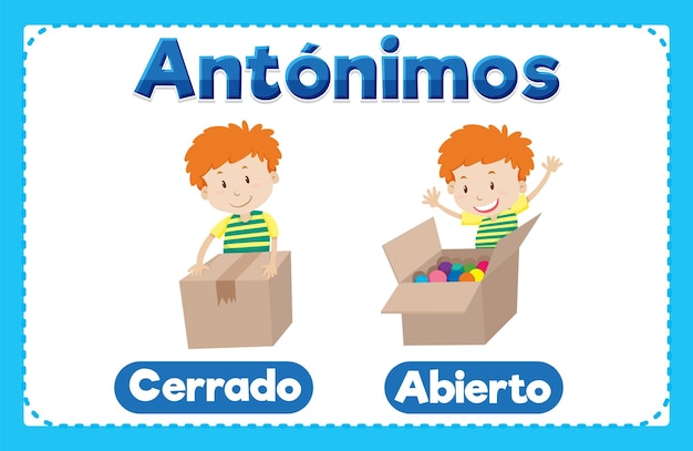 Free vector antonym word card cerrado and abierto means close and open