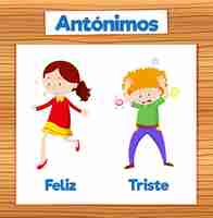 Free vector antonym word card feliz and triste means happy and sad