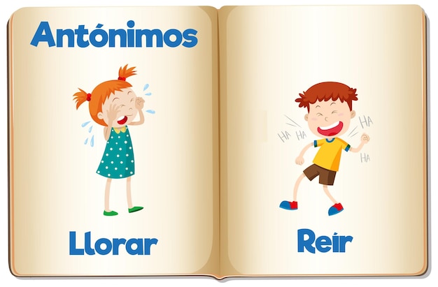Free vector antonym word card llorar and reir means cry and laugh