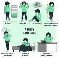 Free vector anxiety symptoms concept illustration