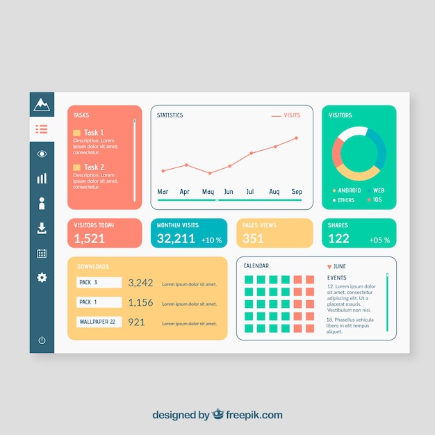 Vettore gratuito modello dashboard app con design piatto