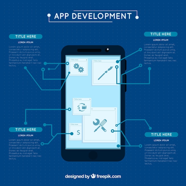 Free vector app development concept with modern style