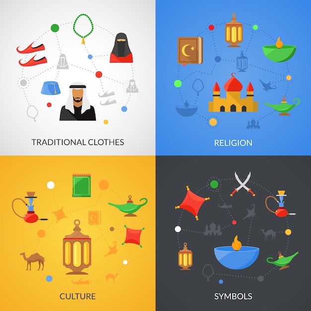 Free Vector arabic culture set