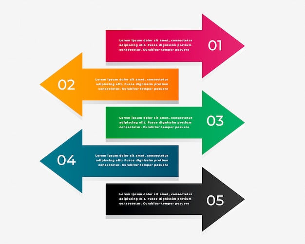 Arrow infographic with five steps