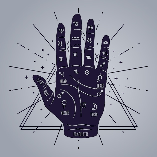 Free vector the art of palmistry