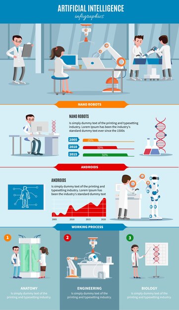 Инфографическая концепция искусственного интеллекта с учеными