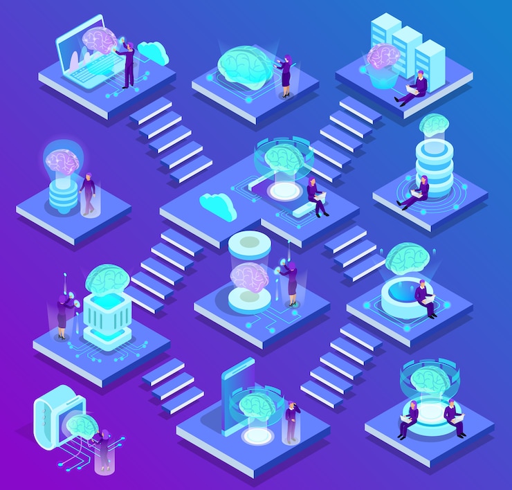 Free Vector artificial intelligence isometric composition with set of glow icons described future of science and innovations in digital technologies 