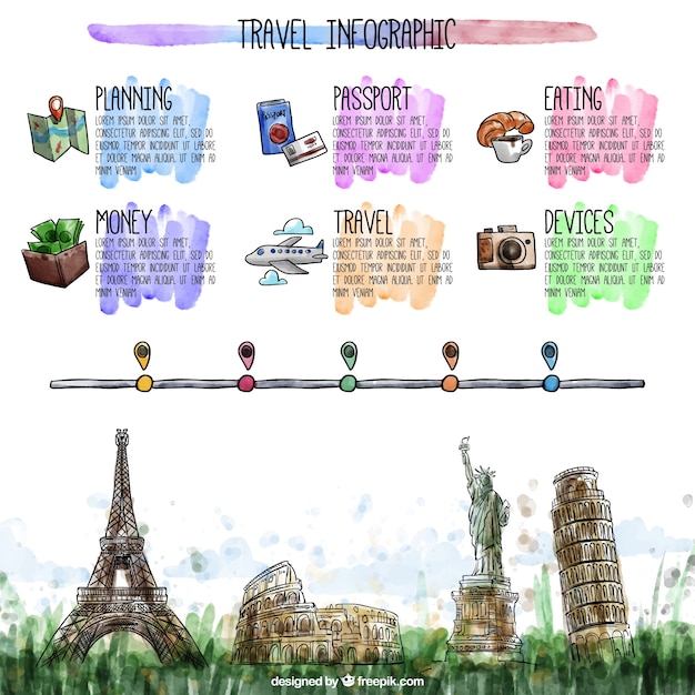 Free vector artistic watercolor travel infographic