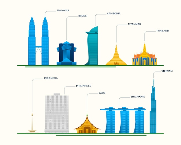 Vettore gratuito insieme dell'illustrazione degli edifici di asean