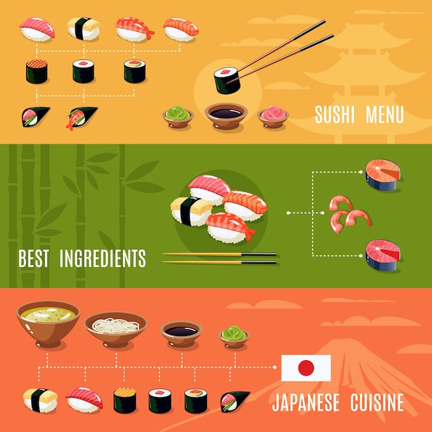 Азиатские продовольственные баннеры