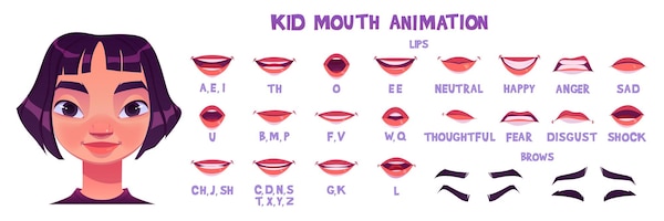 Asian girl mouth animation sprite sheet