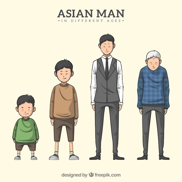 Asian man character in different ages
