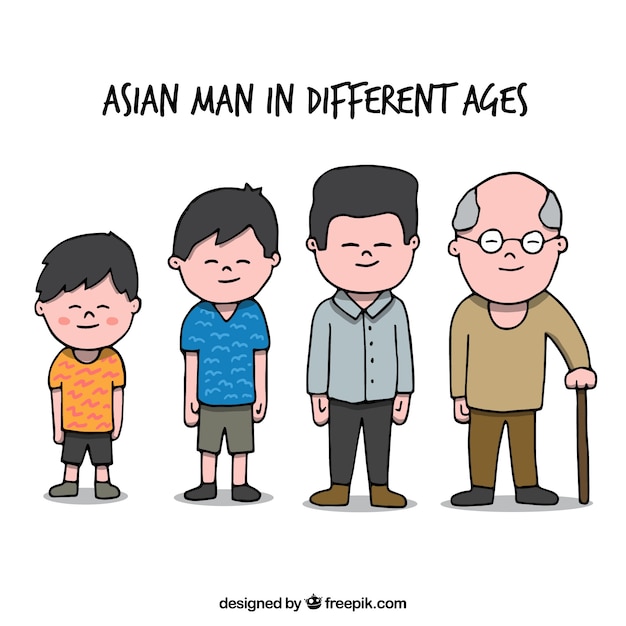 Азиатский мужчина в разном возрасте