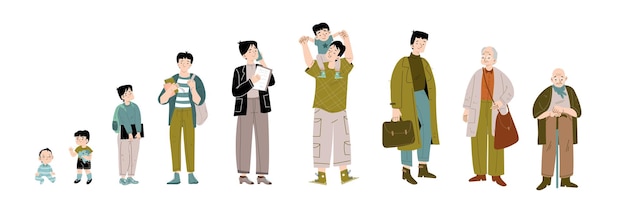 Free vector asian man lifespan cycle from infant age to old