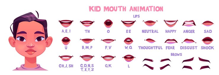 Free Vector asian teen boy mouth animation set