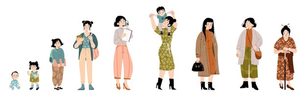 Asian woman life cycle female character lifespan