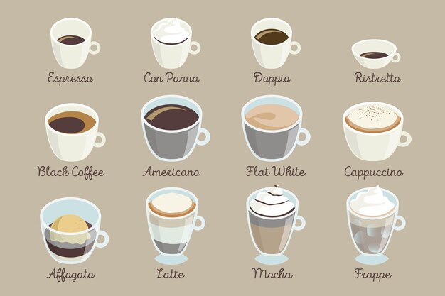 コーヒーの種類の品揃え