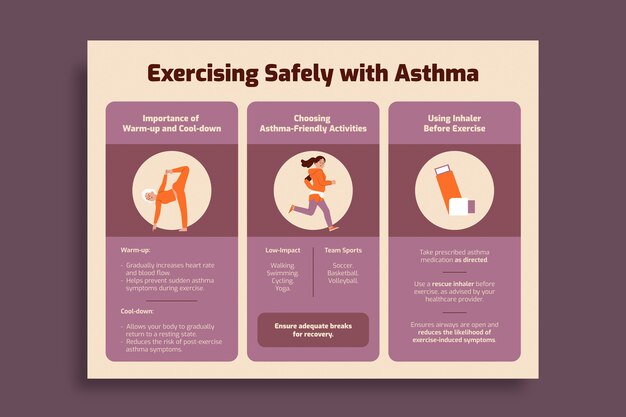 Asthma infographic template design