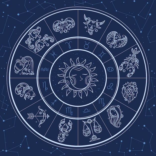 Astrology circle. magic infographic with zodiac symbols gemini horoscopes wheel fish gemini aries lion template