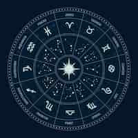 Free vector astrology zodiac signs circle