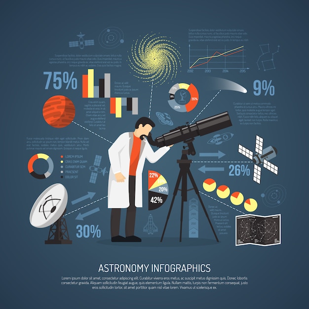 Vettore gratuito layout di infografica piatta di astronomia