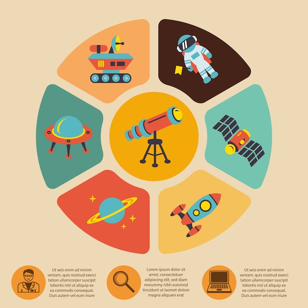 Astronomia modello infografica