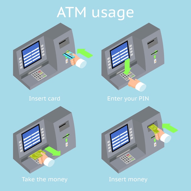 무료 벡터 atm 단말기 사용. 터미널을 통한 결제. atm 카드에서 돈을 받고 있습니다.