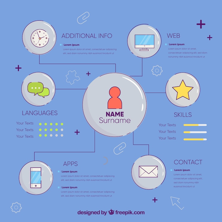 Free Vector attractive online curriculum template