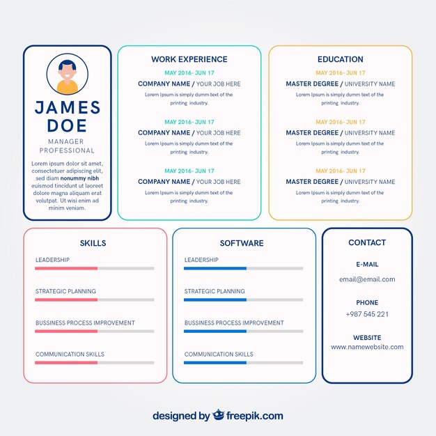 Attractive online curriculum template