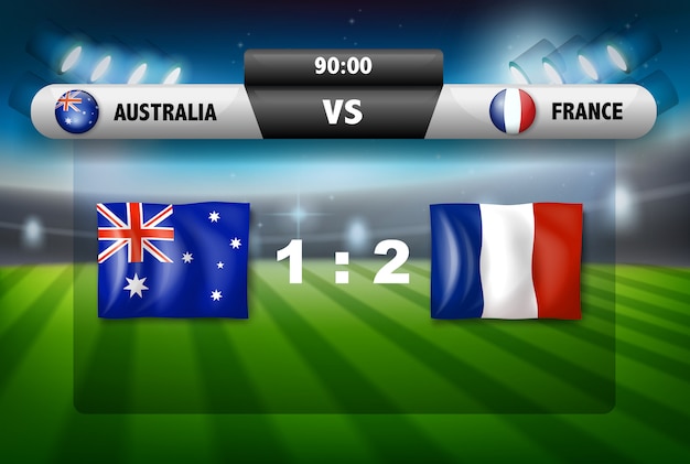 Табло Австралии против Франции