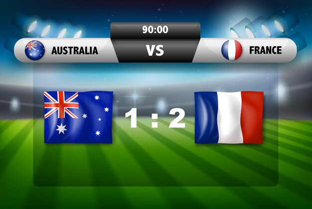 Australia VS France scoreboard