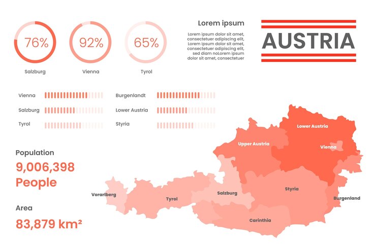 무료 Vector 평면 디자인에 오스트리아지도 infographic