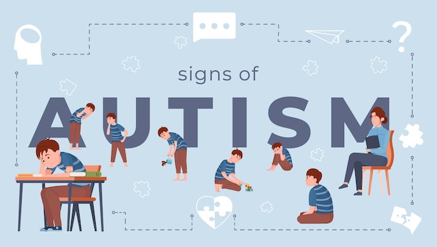 Autism flat composition with editable text surrounded by characters of boy representing various common autistic syndromes vector illustration