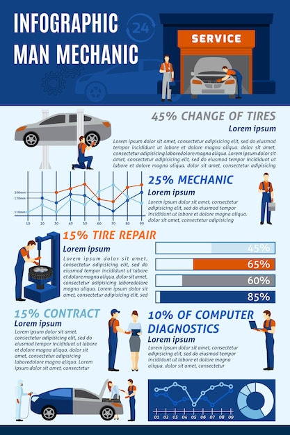 무료 벡터 자동차 정비사 차고 서비스 infografic 차트