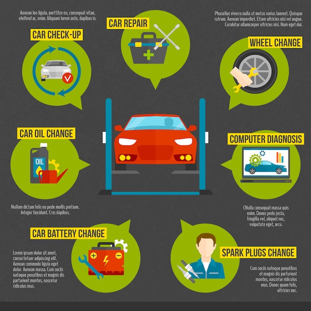 Vettore gratuito auto mechanic infographics