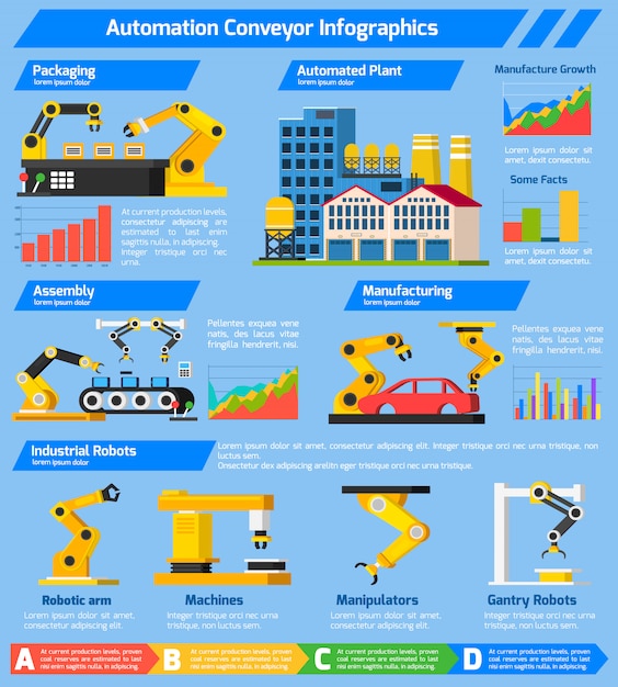 Automation conveyor infographics