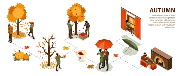 Autumn isometric infographics illustrated tree with fallen leaves people with umbrella outdoors and at home fireplace illustration