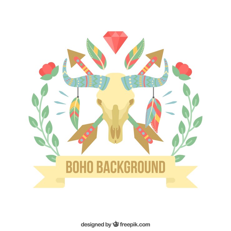 Free Vector background of beautiful tribal ornaments