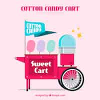 Free vector background of candy cotton cart in flat design