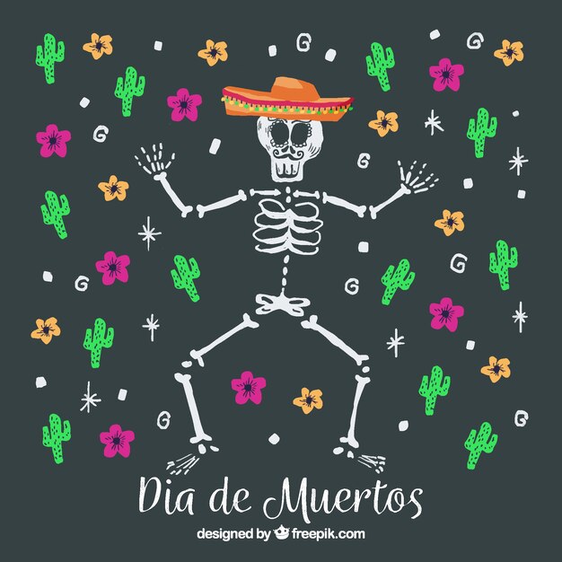 Día de Muertos의 배경