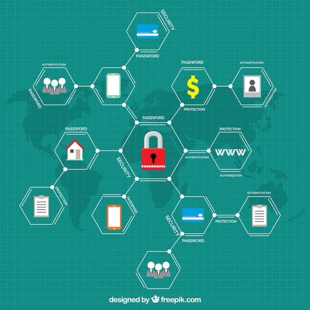 Free vector background of world map with security elements